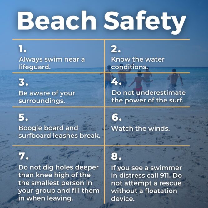 Beach Safety poster