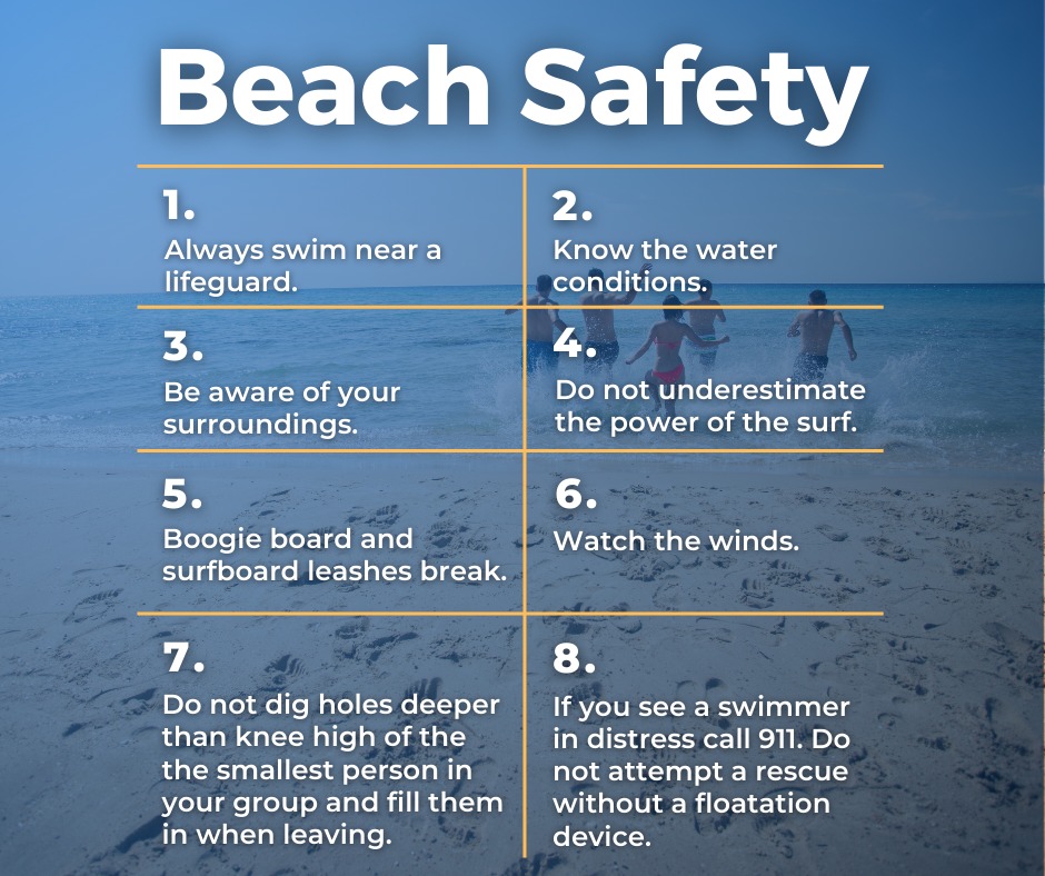 Beach Safety poster