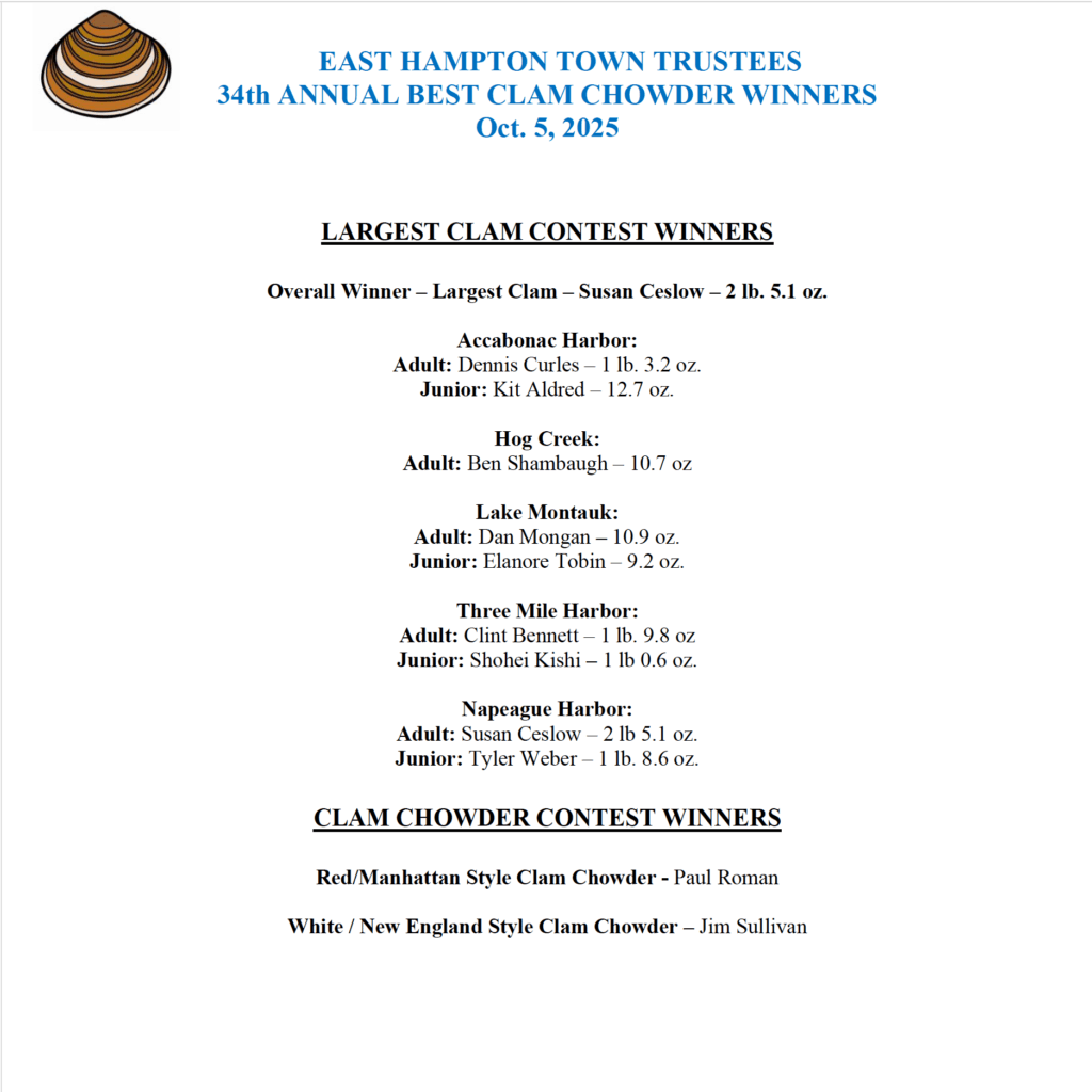 Largest Clam Contest Winners